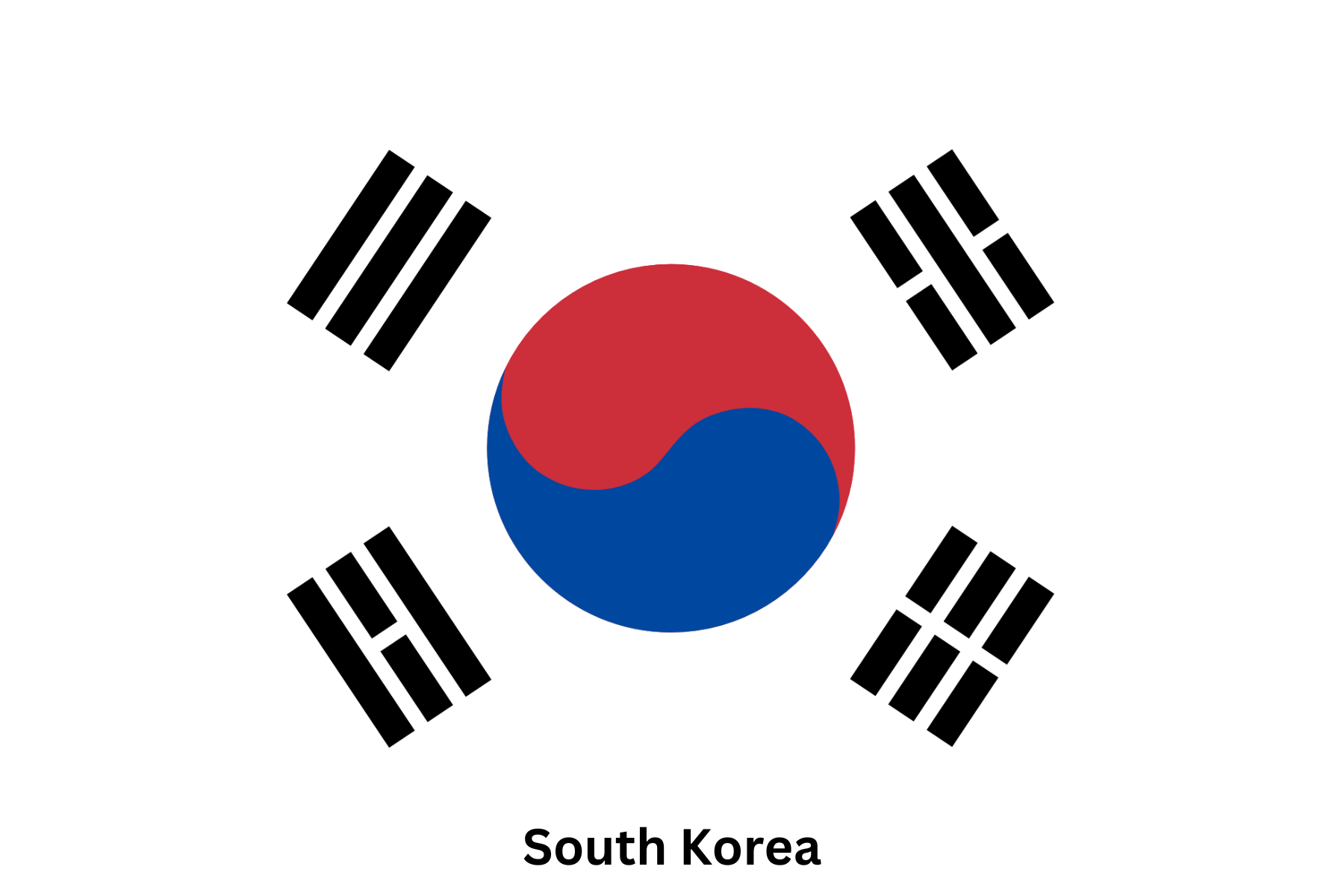 flag